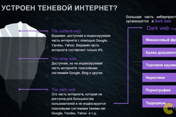 Магазин кракен в москве наркотики