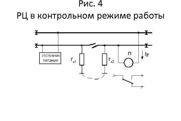 Кракен шоп ссылки